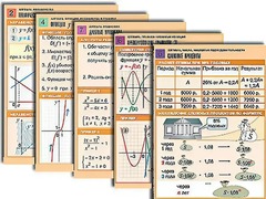 Комплект таблиц по всему курсу алгебры (50 штук, А1, полноцветные, ламинированные) - fgospostavki.ru - Казань
