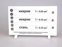 Прибор для демонстрации зависимости сопротивления проводника от его длины, сечения и материала - fgospostavki.ru - Казань