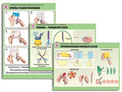 Комплект таблиц "Технология. Обработка бумаги и картона-2" (8 таблиц, А1, ламинированные, с раздаточным материалом) - fgospostavki.ru - Казань