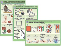 Комплект таблиц "Технология. Обработка природного материала и пластика" (6 таблиц, А1, ламинированные) - fgospostavki.ru - Казань