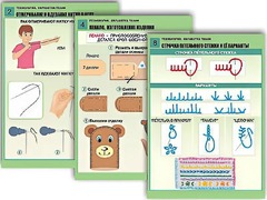Комплект таблиц "Технология. Обработка ткани" (12 таблиц, А1, ламинированные) - fgospostavki.ru - Казань