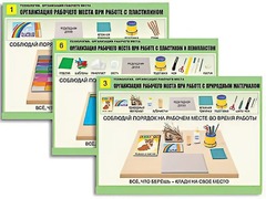 Комплект таблиц "Технология. Организация рабочего места" (6 таблиц, А1, ламинированные, с раздаточным материалом) - fgospostavki.ru - Казань