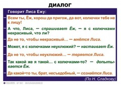 Комплект таблиц. Синтаксис и пунктуация 5-11 класс - fgospostavki.ru - Казань
