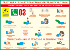 Таблица "Действия в случае поражения электрическим током" (100х140 сантиметров, винил) - fgospostavki.ru - Казань