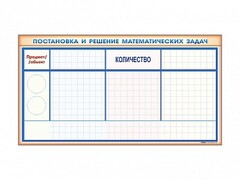 Фрагмент (демонстрационный) магнитно-маркерный "Постановка и решение математических задач" + комплект тематических магнитов - fgospostavki.ru - Казань