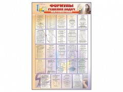Стенд "Формулы для решения задач по математике" - fgospostavki.ru - Казань