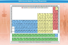 Интерактивные курсы. Химия 10 класс. Расширенный. - fgospostavki.ru - Казань