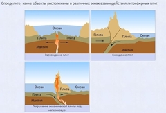 Интерактивные курсы. География 5 класс . Базовый. - fgospostavki.ru - Казань