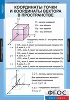 Комплект таблиц. Геометрия 11 класс. - fgospostavki.ru - Казань