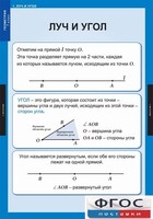 Комплект таблиц. Геометрия 7 класс. - fgospostavki.ru - Казань