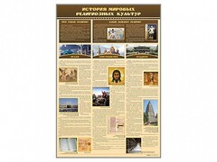 Стенд "История мировых религиозных культур" - fgospostavki.ru - Казань