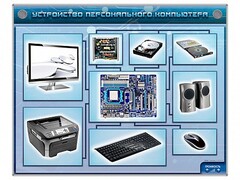 Электрифицированный учебно-информационный стенд "Устройство персонального компьютера" - fgospostavki.ru - Казань