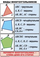 Комплект таблиц по математике для начальной школы. Математика 4 класс - fgospostavki.ru - Казань