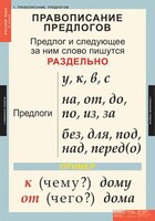Комплект таблиц. Русский язык 1 класс. - fgospostavki.ru - Казань