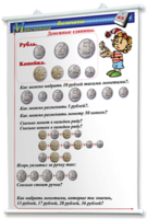Плакаты по математике 1-4 классы. Для оформления кабинета. - fgospostavki.ru - Казань