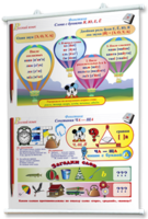 Плакаты по русскому языку 1-4 классы. Для оформления кабинета. - fgospostavki.ru - Казань