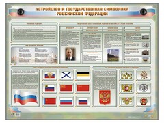 Интерактивный электрифицированный стенд "Устройство и государственная символика Российской Федерации" - fgospostavki.ru - Казань