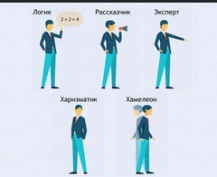 Интерактивные курсы. Русский язык 9 класс . Базовый. - fgospostavki.ru - Казань