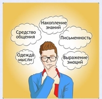 Интерактивные курсы. Русский язык 5 класс . Базовый. - fgospostavki.ru - Казань