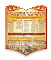 Стенд "Государственное устройство Российской Федерации" Вариант 3 - fgospostavki.ru - Казань