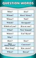 Стенд "Вопросительные слова" - fgospostavki.ru - Казань