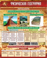 Стенд "Физическая география. Литосфера" Вариант 1 - fgospostavki.ru - Казань