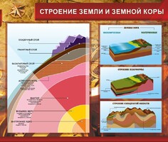 Стенд "Строение Земли и земной коры" Вариант 2 - fgospostavki.ru - Казань