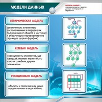 Стенд "Модели данных" - fgospostavki.ru - Казань