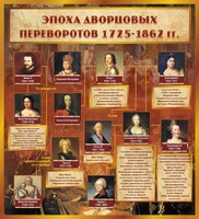 Стенд "Эпоха дворцовых переворотов" - fgospostavki.ru - Казань