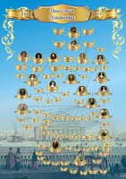 Стенд "Династия Романовых" Вариант 2 - fgospostavki.ru - Казань