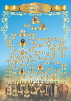 Стенд "Династия Рюриковичей" Вариант 1 - fgospostavki.ru - Казань