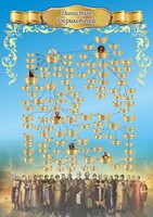 Стенд "Династия Рюриковичей" Вариант 2 - fgospostavki.ru - Казань