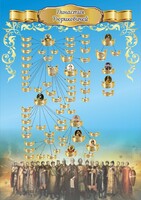 Стенд "Династия Рюриковичей" Вариант 3 - fgospostavki.ru - Казань