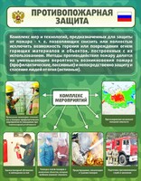 Стенд "Противопожарная защита" - fgospostavki.ru - Казань