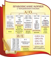 Стенд "Правописание корней с чередованием гласных" - fgospostavki.ru - Казань