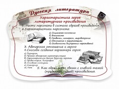Стенд резной "Характеристика героя литературного произведения" - fgospostavki.ru - Казань