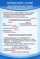 Стенд "Правописание деепричастий" - fgospostavki.ru - Казань