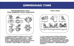 Стенд "Шлифовальные станки" - fgospostavki.ru - Казань