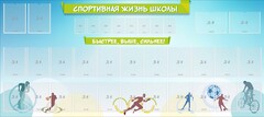 Стенд "Спортивная жизнь школы" - fgospostavki.ru - Казань