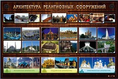 Интерактивный электрифицированный стенд "Архитектура религиозных сооружений" - fgospostavki.ru - Казань