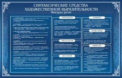 Стенд "Синтаксические средства" - fgospostavki.ru - Казань