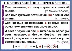 Комплект таблиц. Орфография и пунктуация 6-7 класс - fgospostavki.ru - Казань