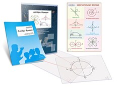 Комплект кодотранспарантов "Алгебра. Функции" - fgospostavki.ru - Казань