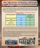 Стенд "1942 год. Начало перелома в ходе Великой Отечественной" - fgospostavki.ru - Казань