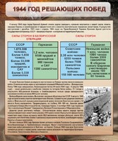 Стенд "1944 год решающих побед" - fgospostavki.ru - Казань
