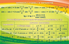 Стенд "Формулы суммы и разности" - fgospostavki.ru - Казань
