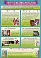 Стенд "История светской культуры" Вариант 2 - fgospostavki.ru - Казань