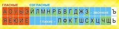 Стенд "Лента букв" - fgospostavki.ru - Казань