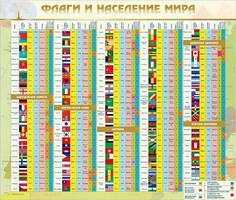 Стенд "Флаги и население мира" - fgospostavki.ru - Казань