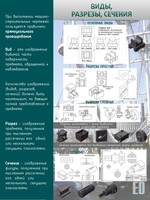 Стенд "Виды, разрезы, сечения" - fgospostavki.ru - Казань